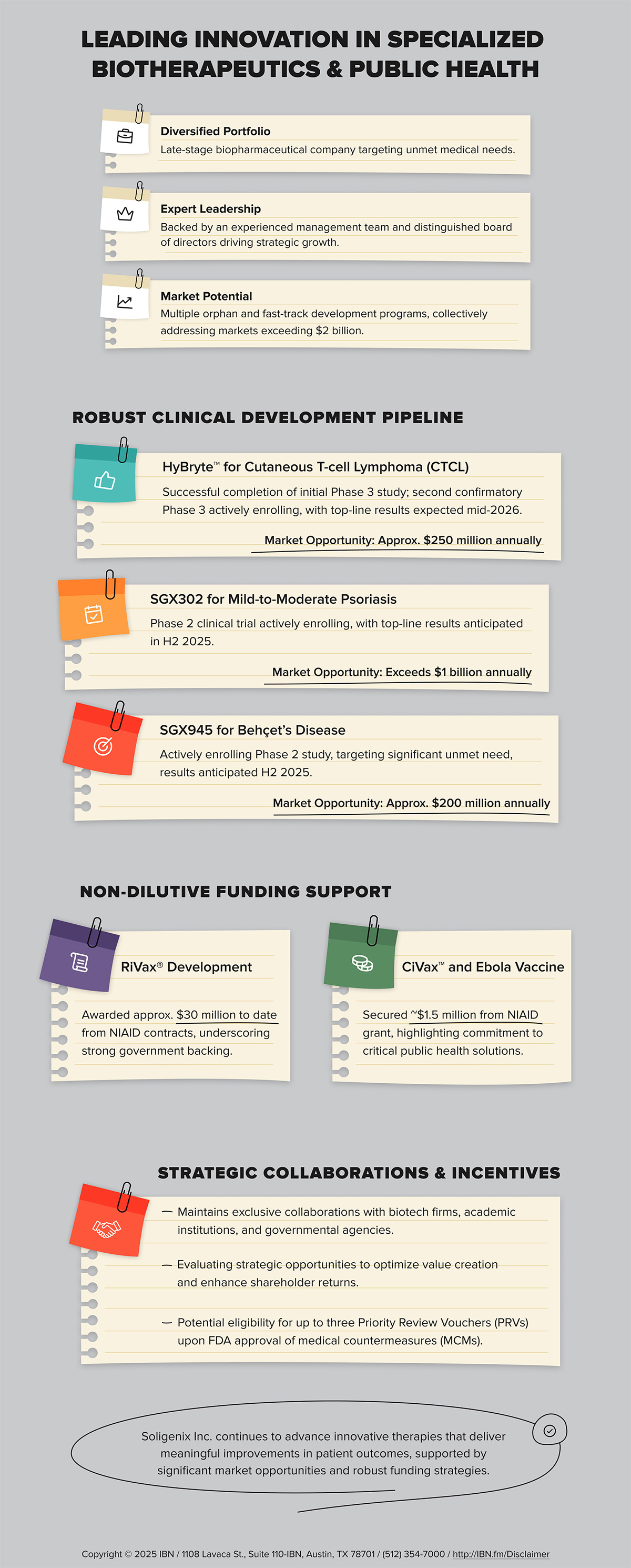 Infographic